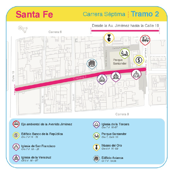 Mapa Tramo 2