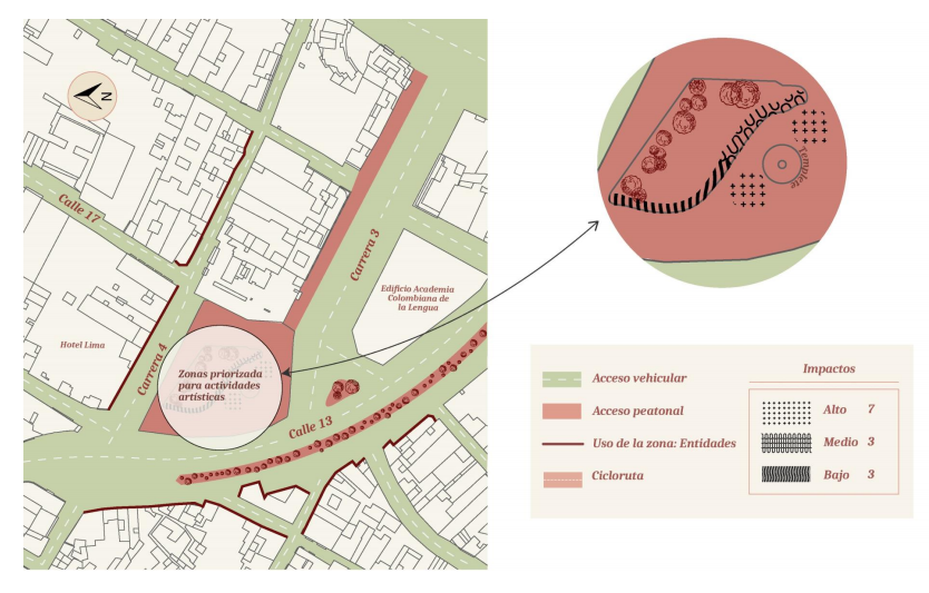 Mapa Parque de los Periodistas