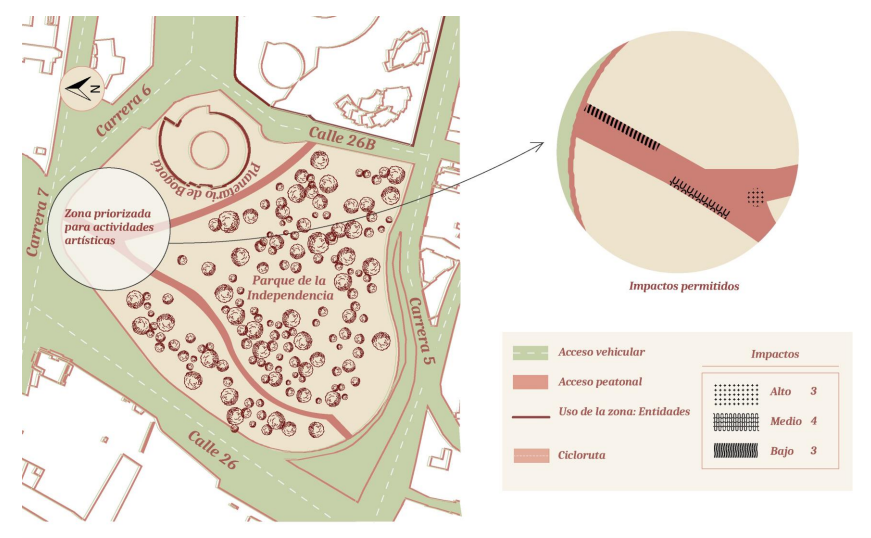 Mapa Parque La Independencia